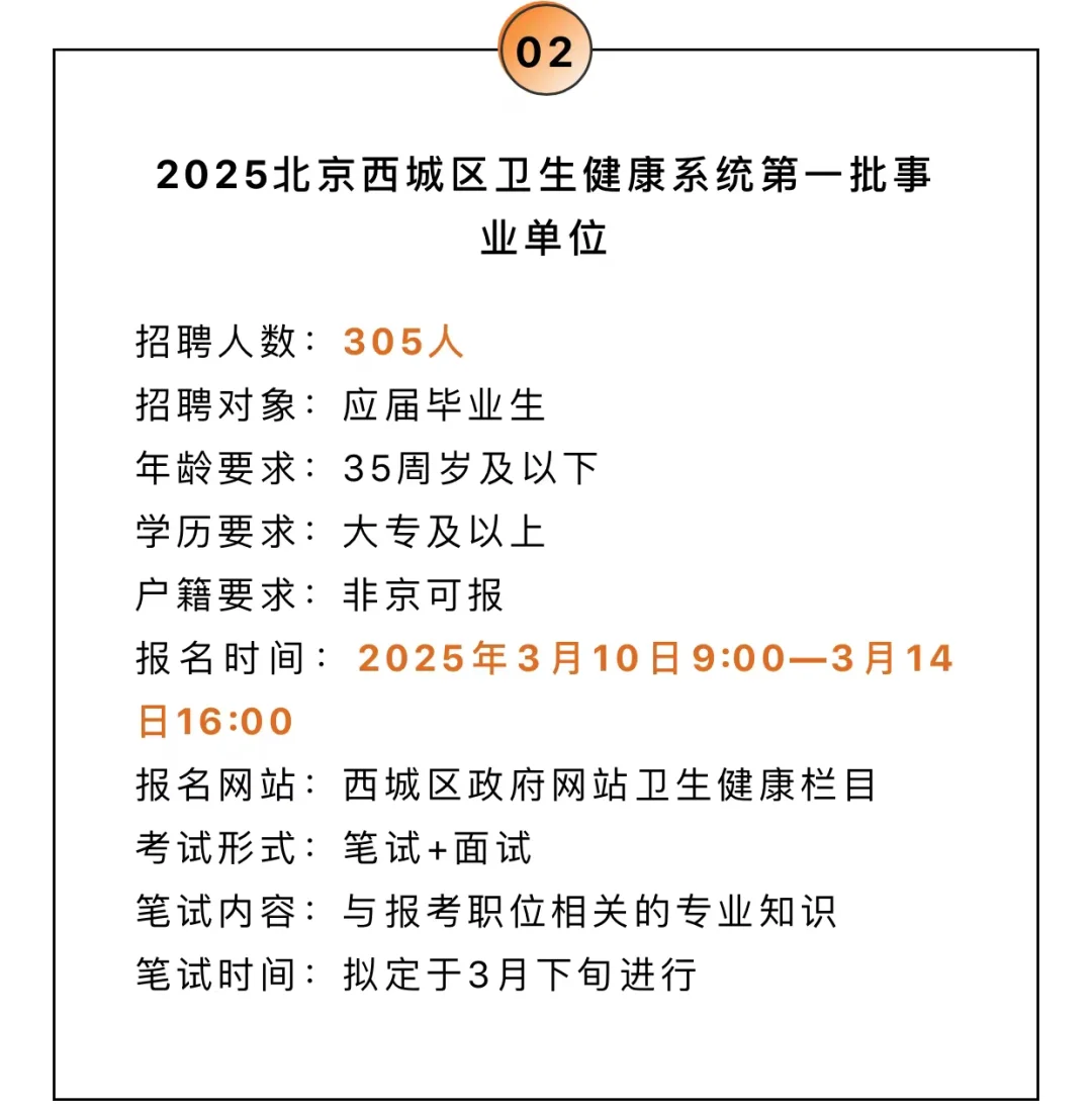 海淀、西城、平谷卫健委招720人