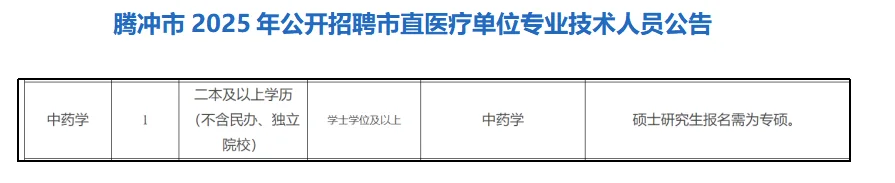 云南腾冲市招聘中药学人员1名