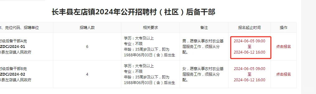 长丰县左店镇招聘村干部10人现在报名中