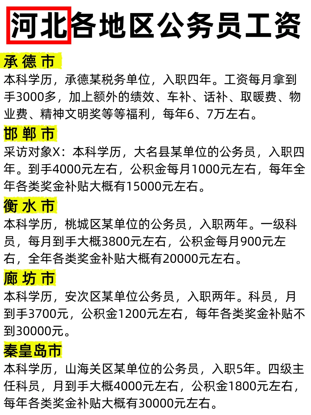 河北10+地区公务员工资待遇合集（参考）