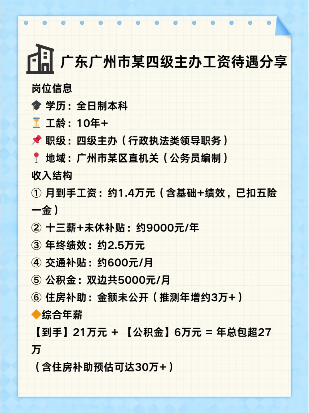 广东广州市某四级主办工资待遇分享