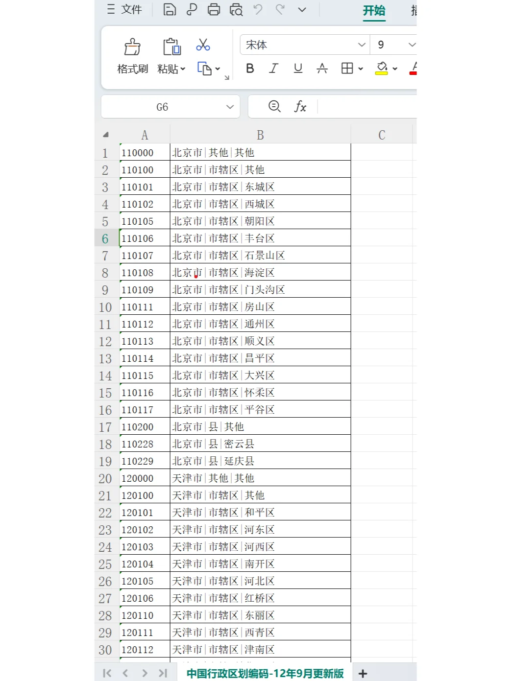 中国行政区划代码