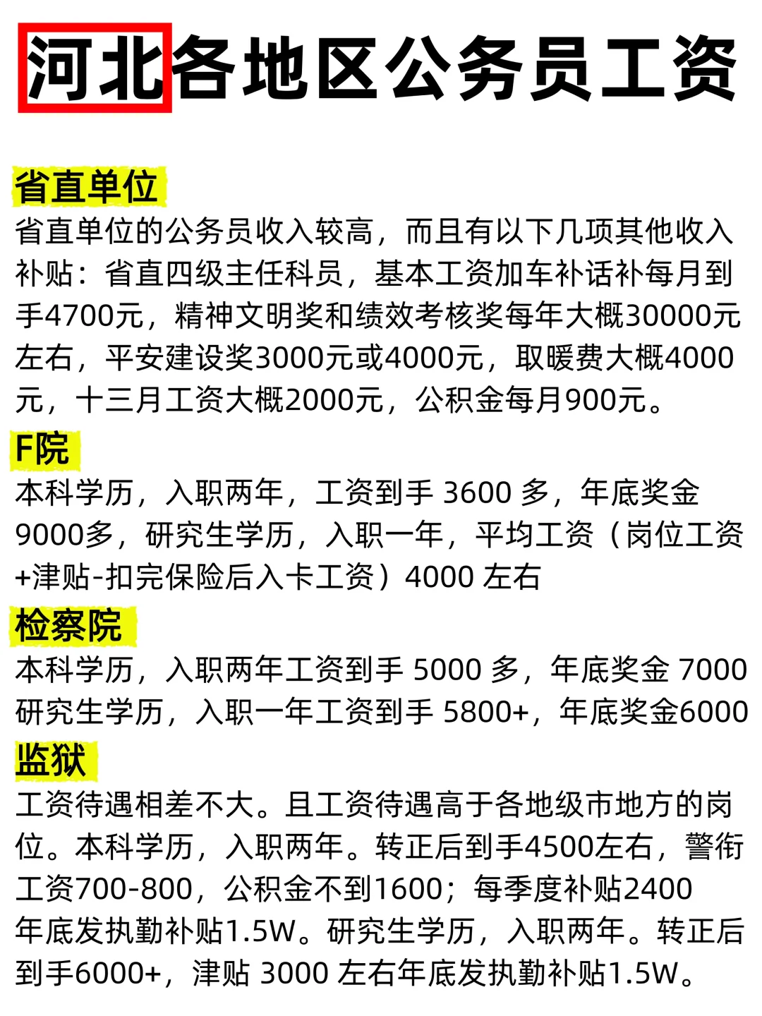 河北10+地区公务员工资待遇合集（参考）