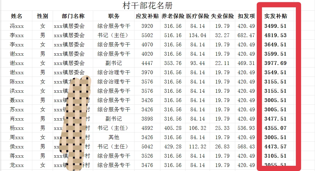 原来，村干部是没有工资的！