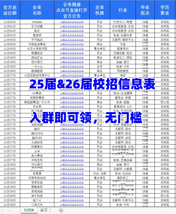 思特奇校园招 聘 25届应届生毕业生找工作