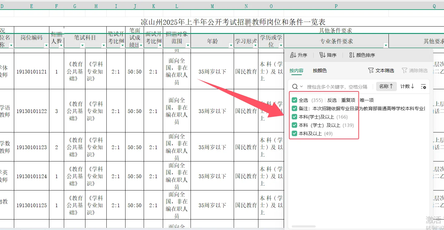 凉山教师公招为啥没有专科岗位？