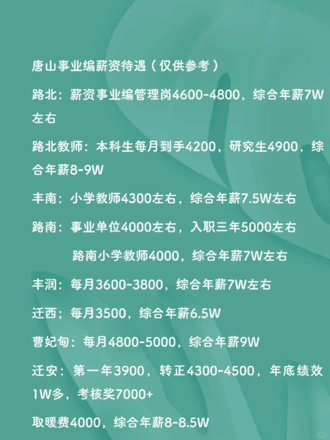 唐山各县区事业单位薪酬分享