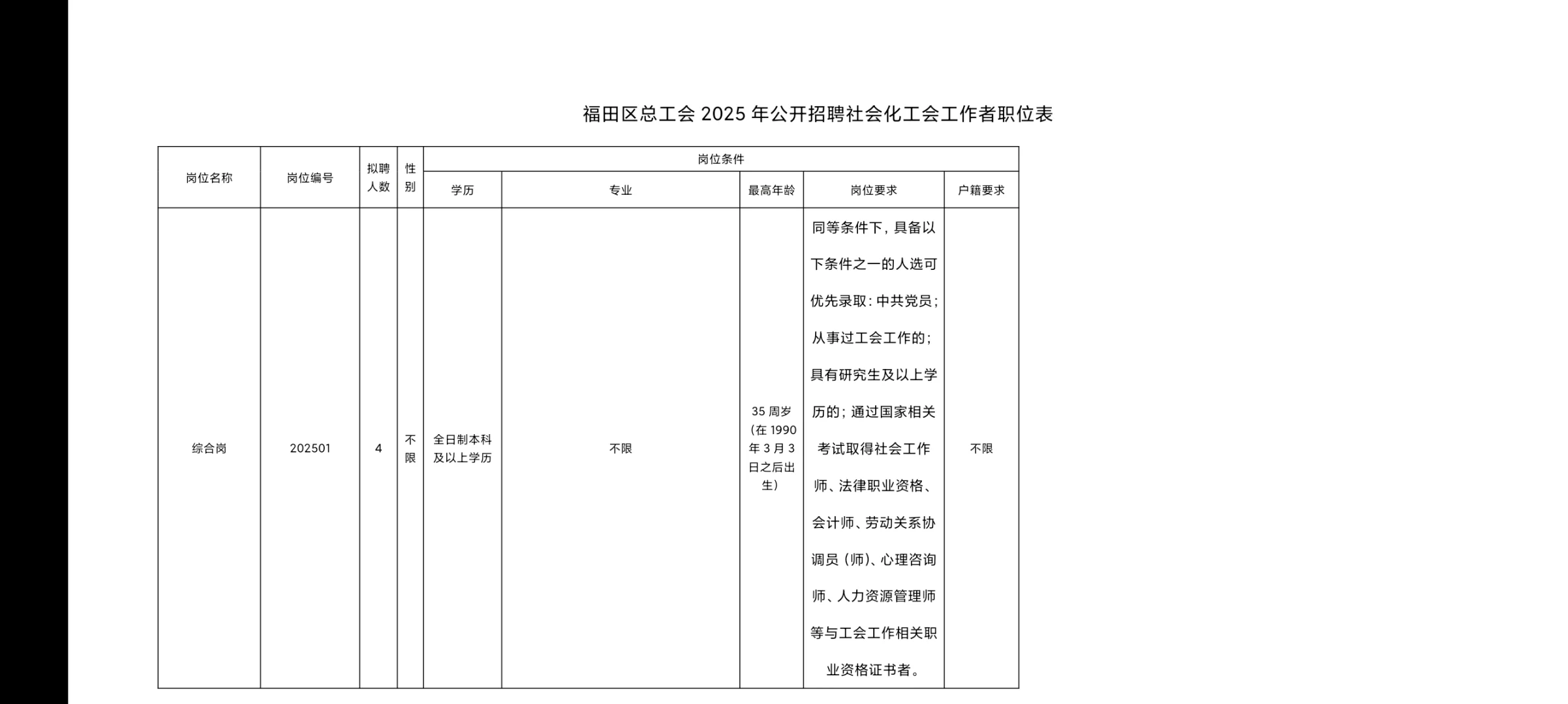 深圳市福田区总工会2025年公开招聘社会化工
