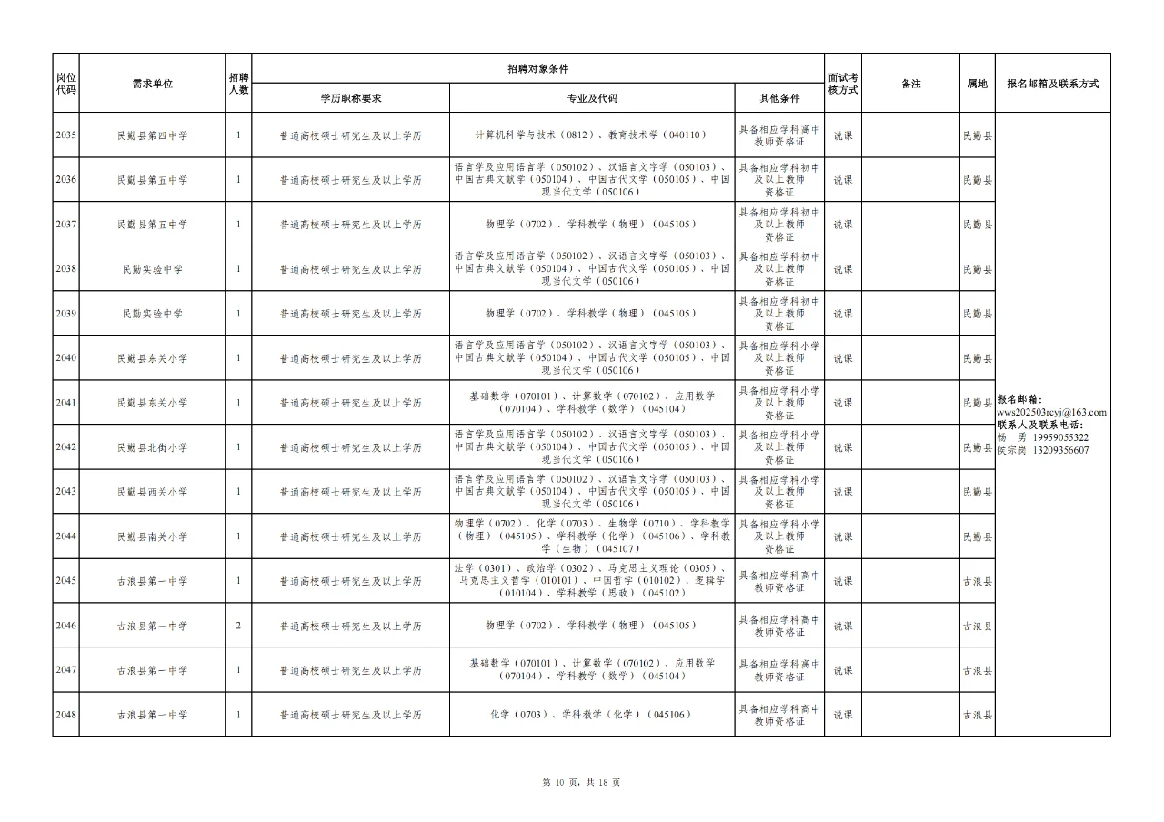 武威市事业单位人才引进296人公告