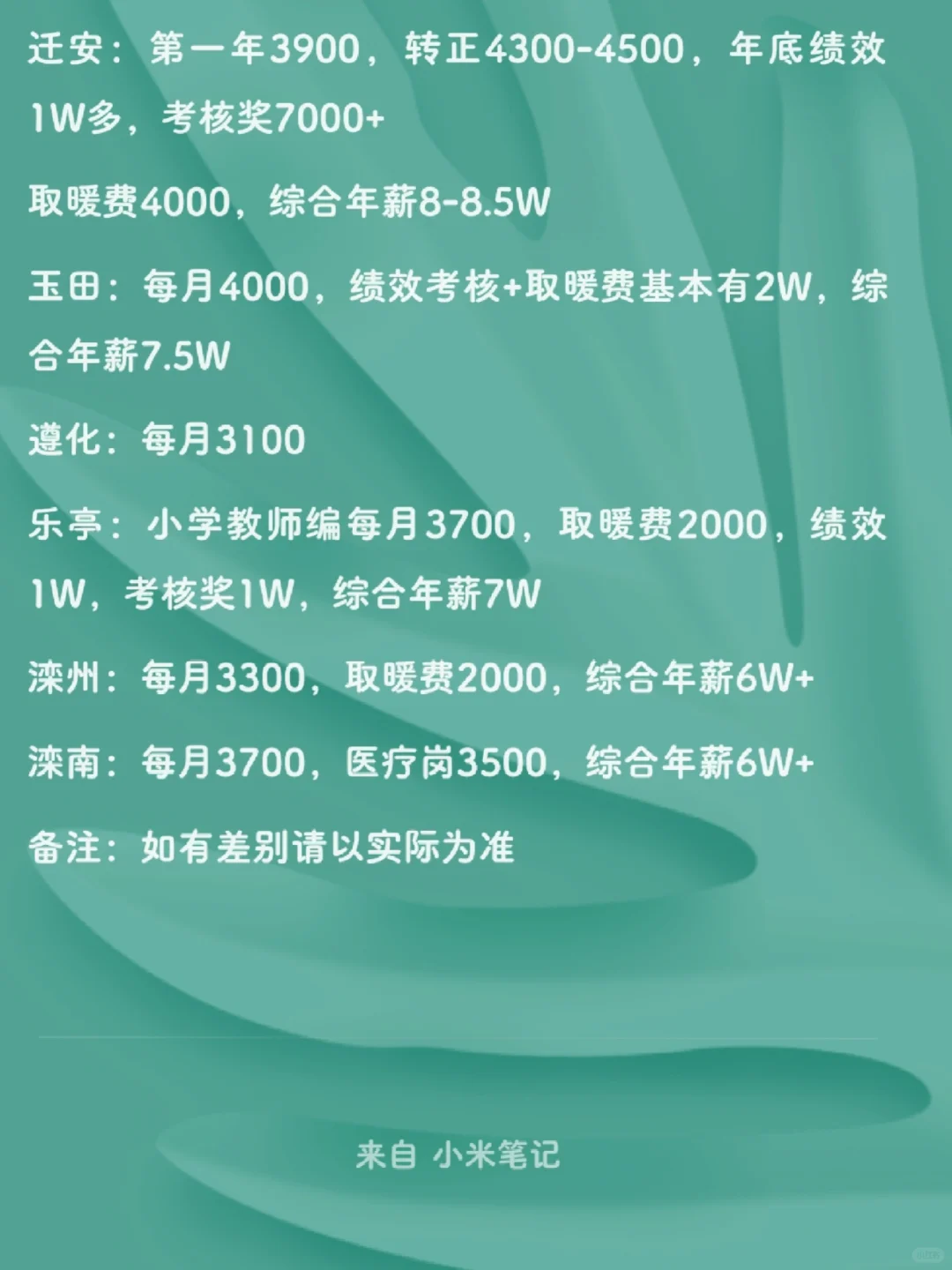 唐山各县区事业单位薪酬分享