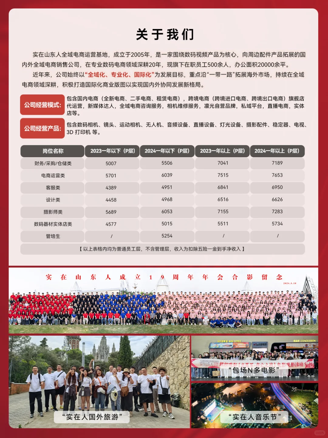 📷 我看谁不知道这家神仙公司❗