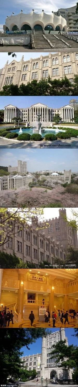 「1529」1补充 圭贤大学介绍:庆熙大学