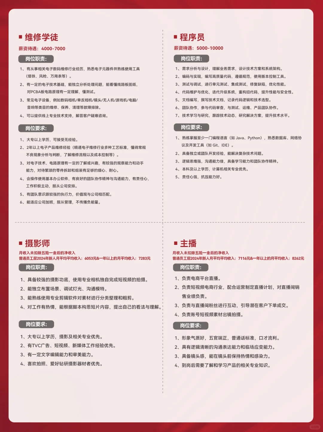 📷 我看谁不知道这家神仙公司❗