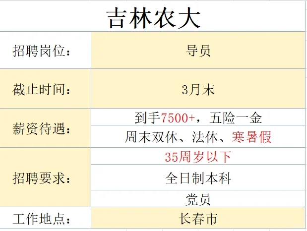 吉林农大、投就🀄~！