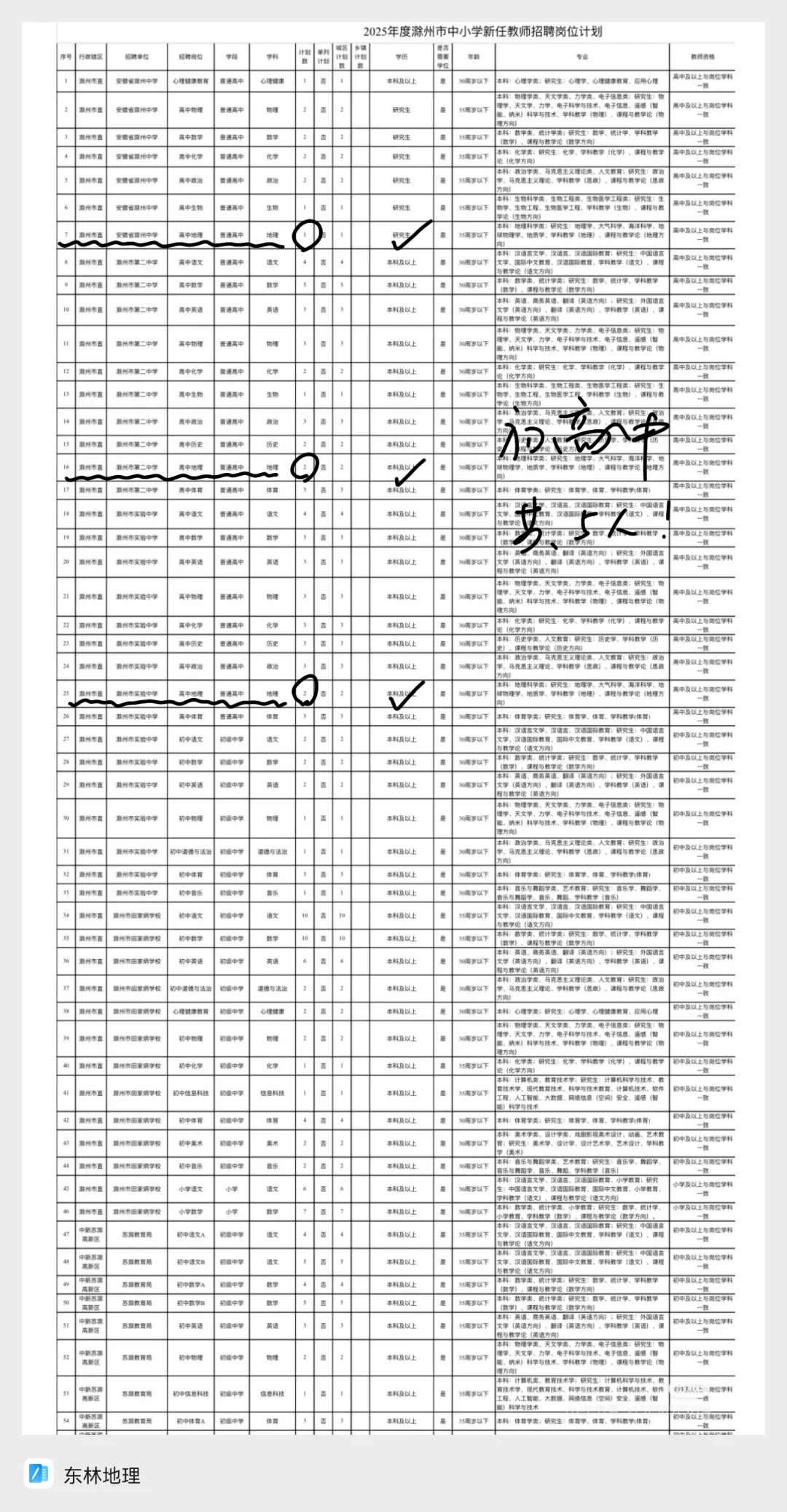 安徽滁州2025教师招聘来了！