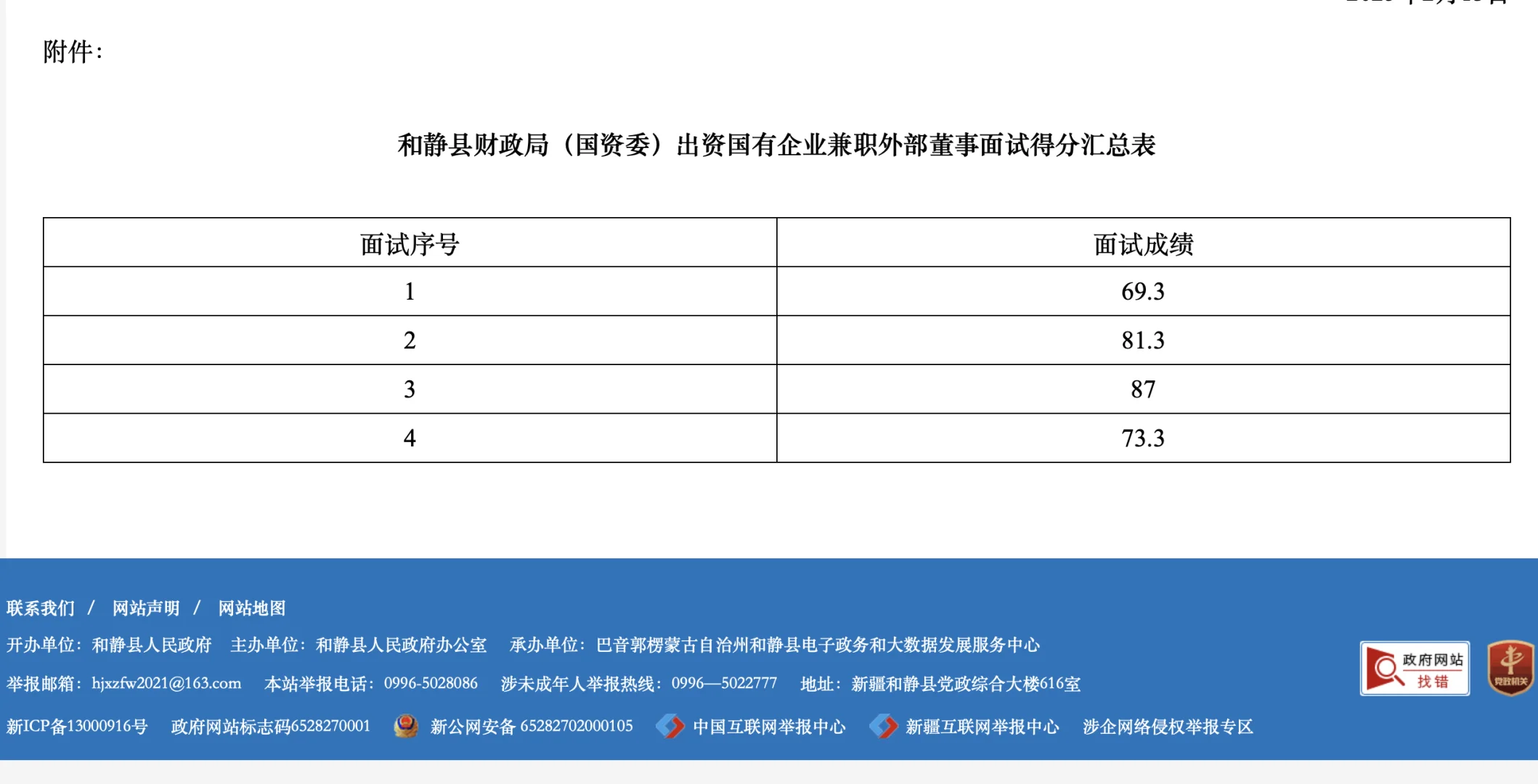 和静县财政局兼职外部董事面试名单！