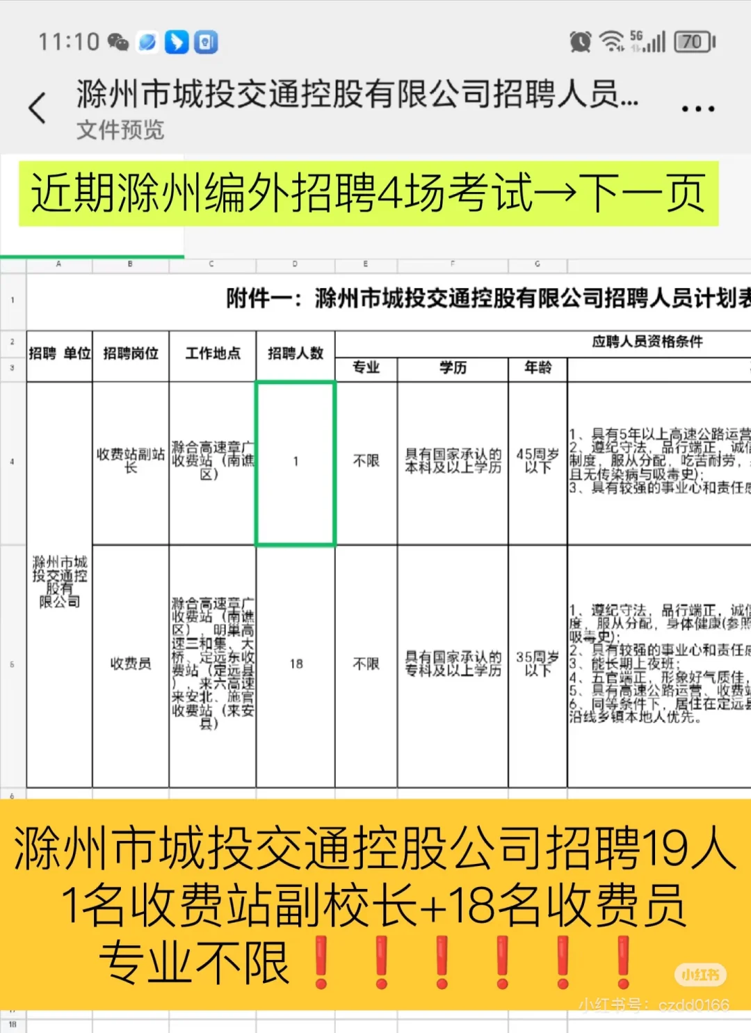 滁州招聘高速收费员专业不限，大专可报，（一）
