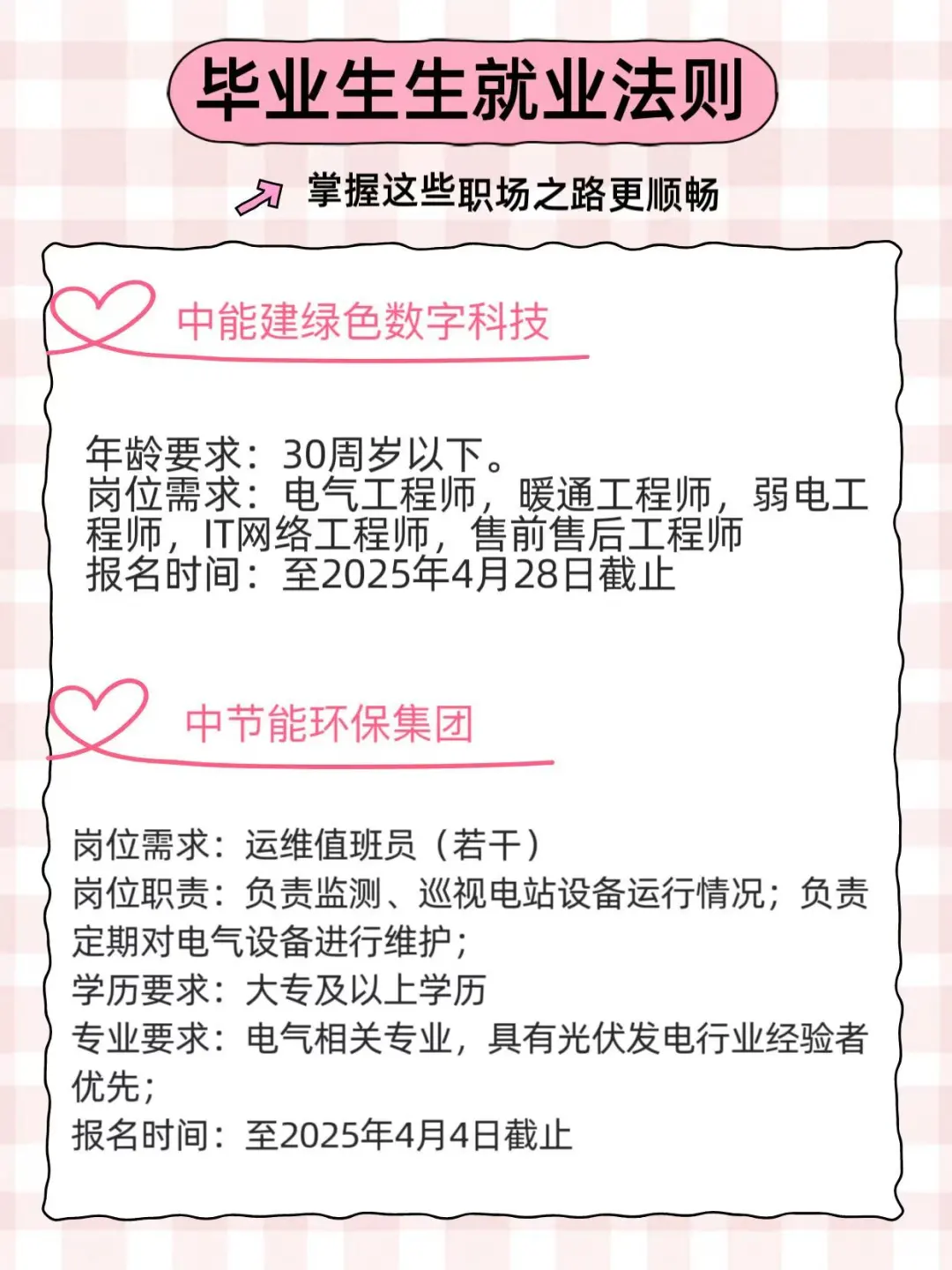 2025年毕业生必看！这些岗位助你职场起飞！