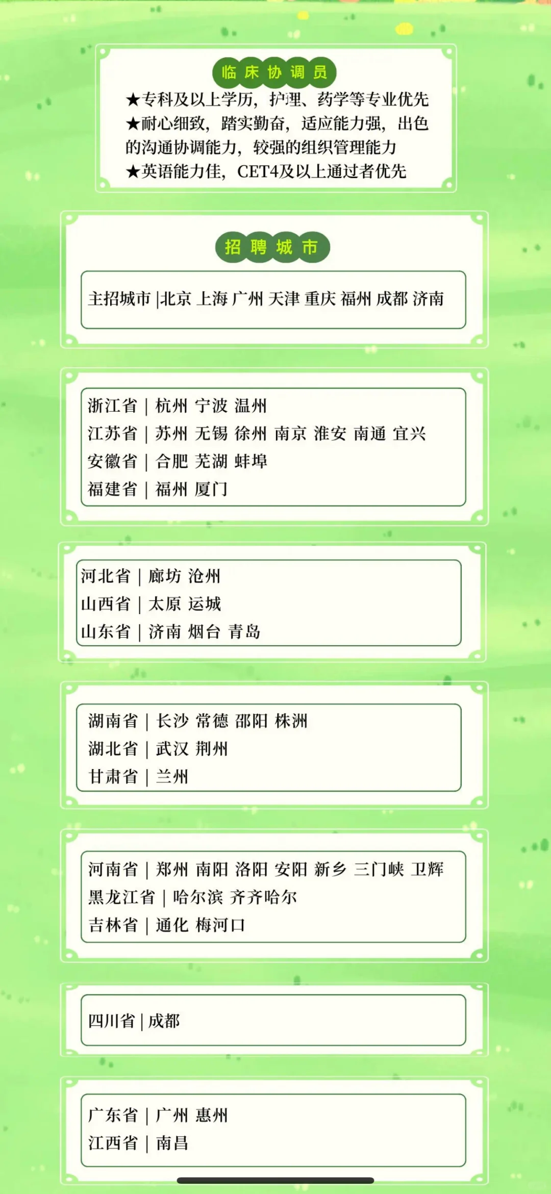 药明津石CRC内推最新招聘城市～～～