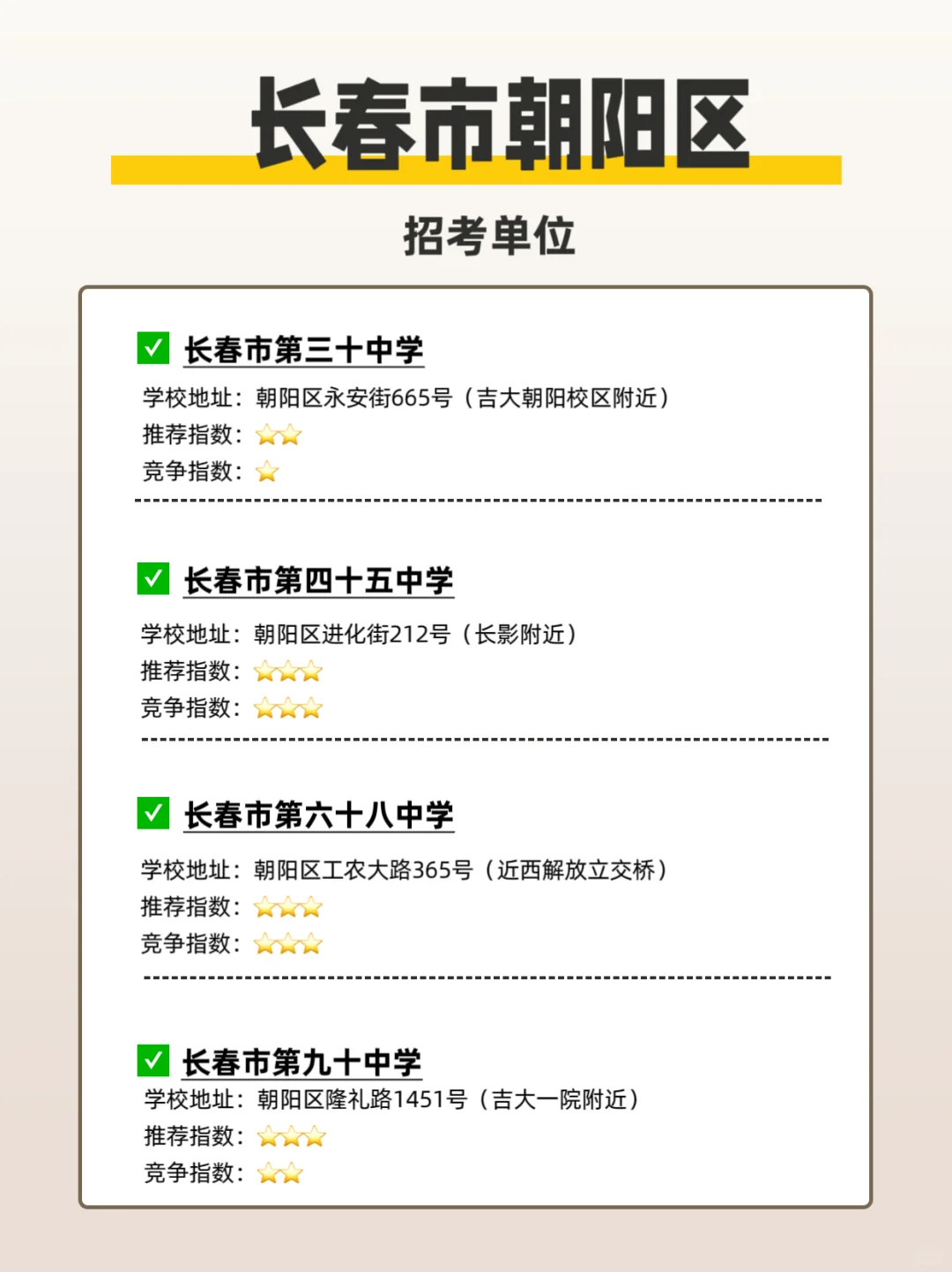 2025长春事业单位D类朝阳区学校介绍