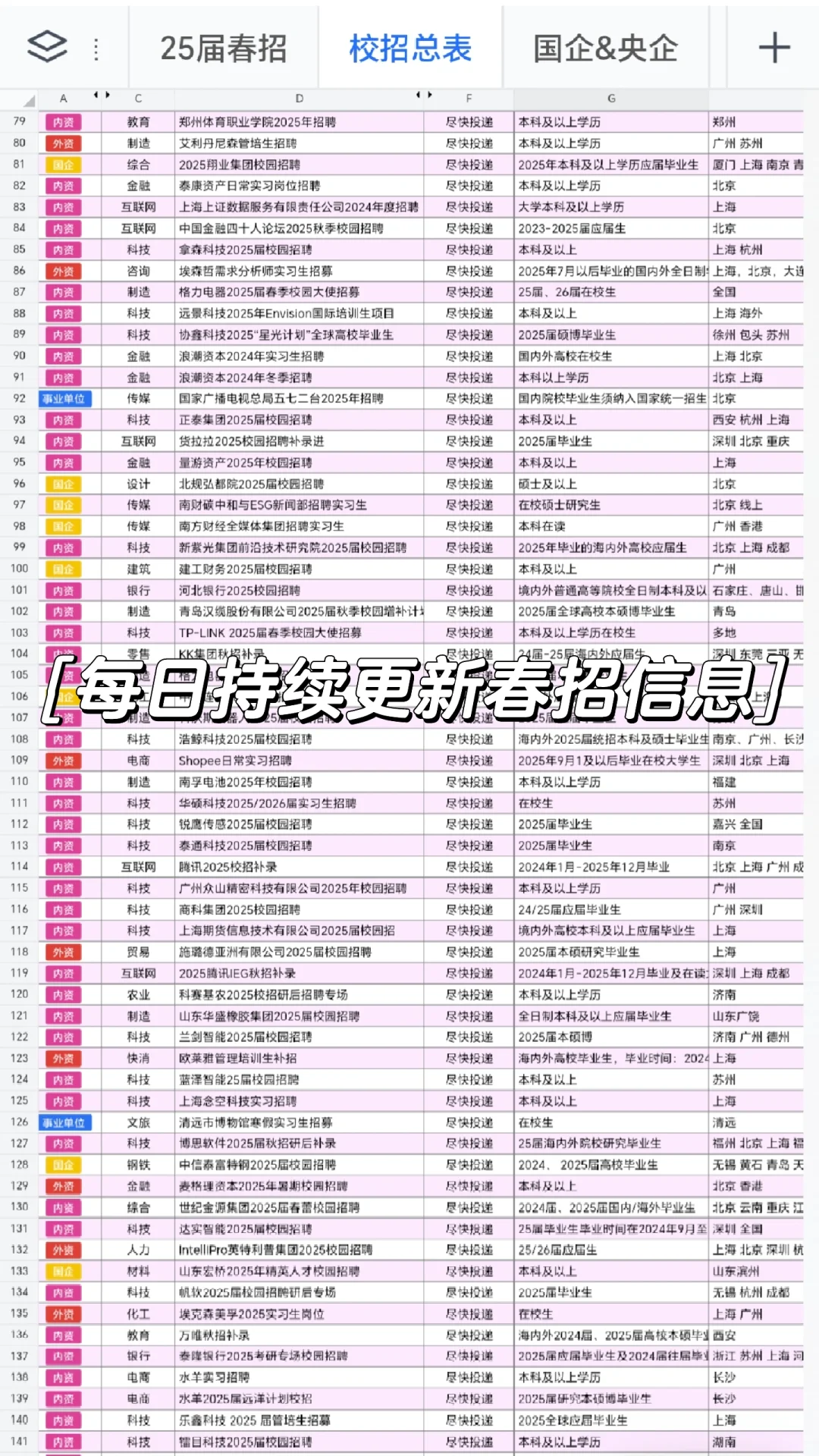 3.9春招可以先投免笔试的