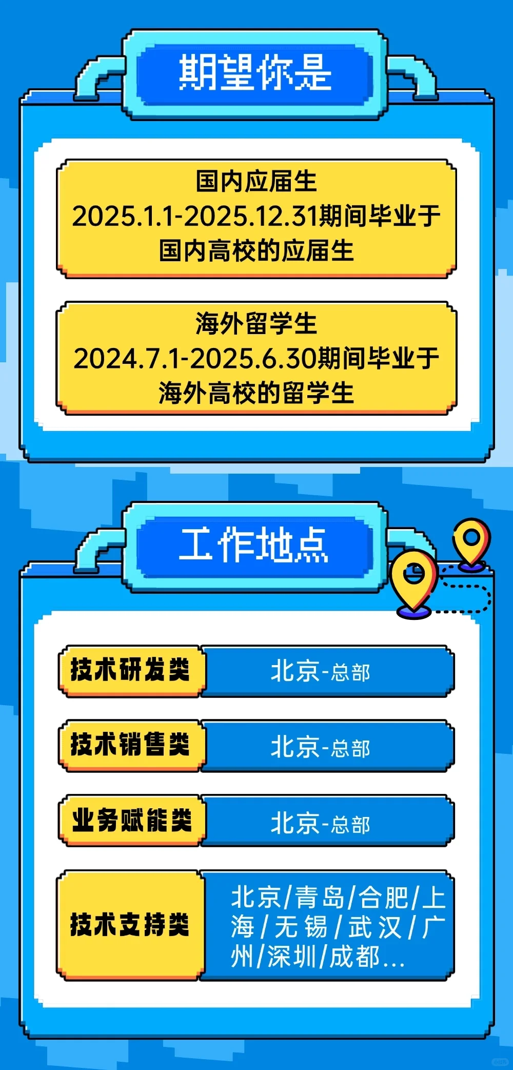 半导体设备公司—北方华创春招内推