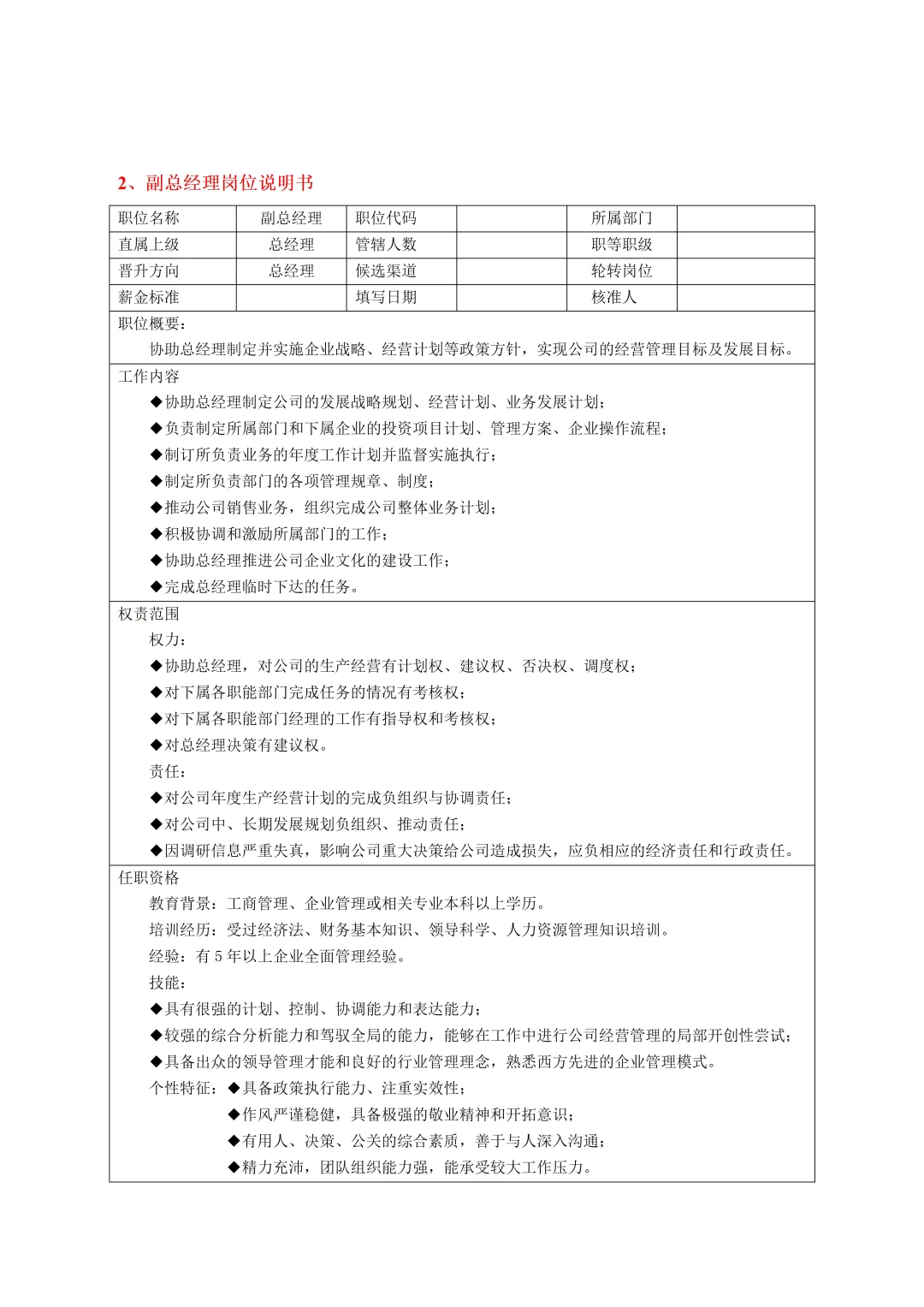 公司各岗位岗位说明书大全。