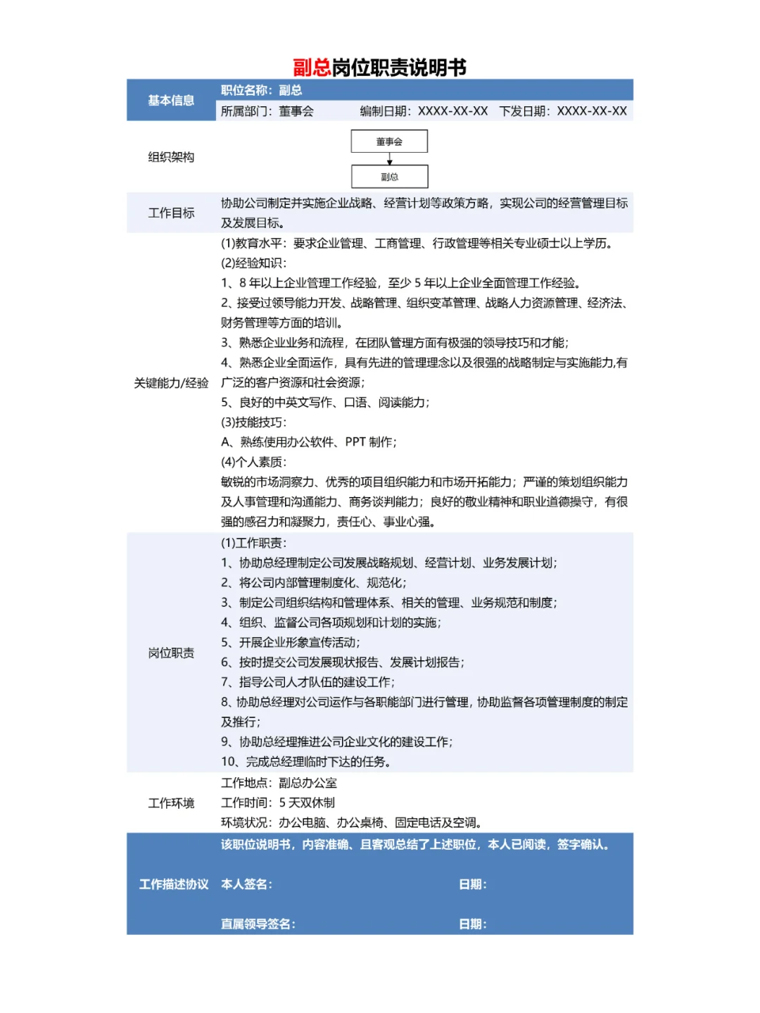 副总岗位说明书🔥升职加薪密码🚀