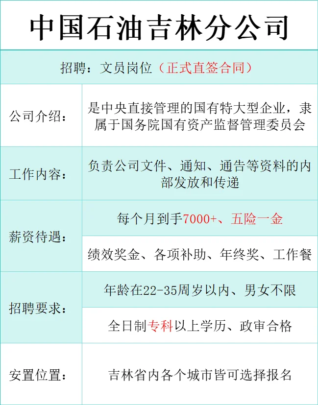 中国石油吉林分公司，正式合同，周末双休