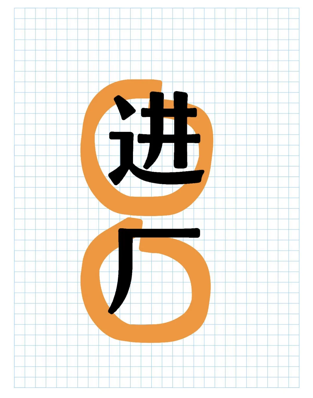 工作的尽头是进厂