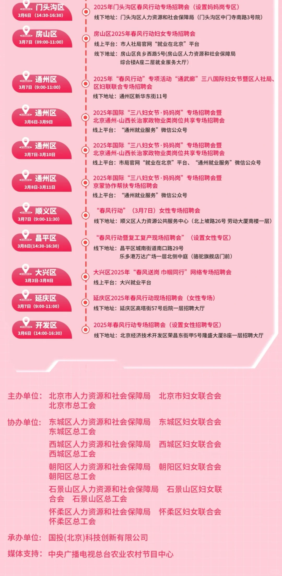 “妈妈岗”招聘企业名单信息来了——