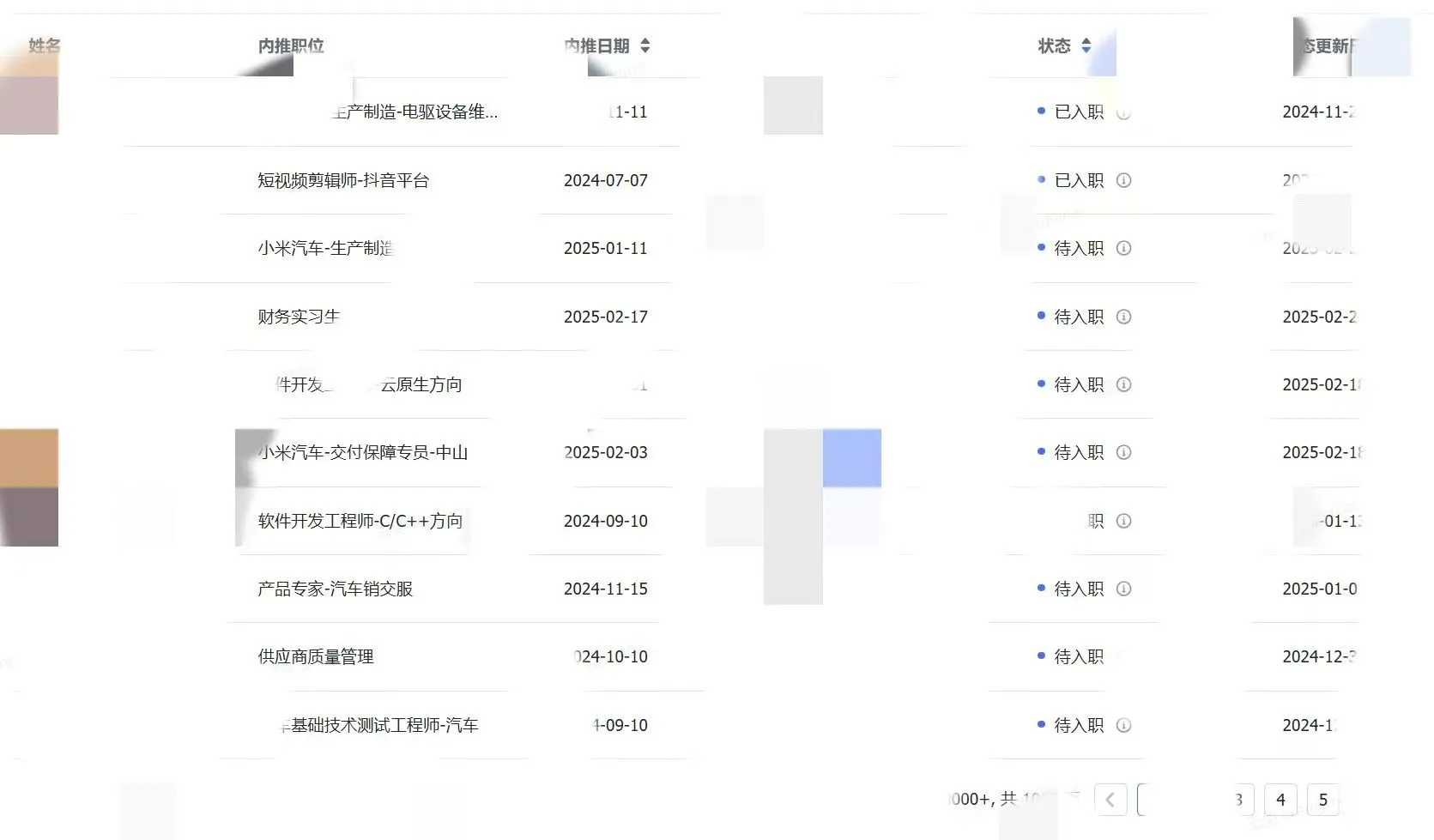 被小米招聘门槛惊到！大专真能进！