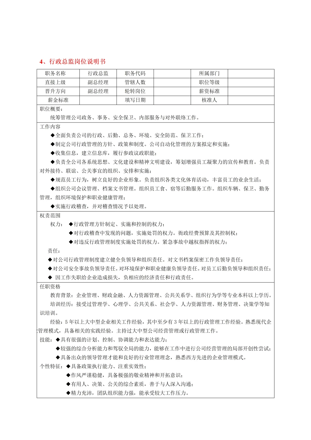 公司各岗位岗位说明书大全。