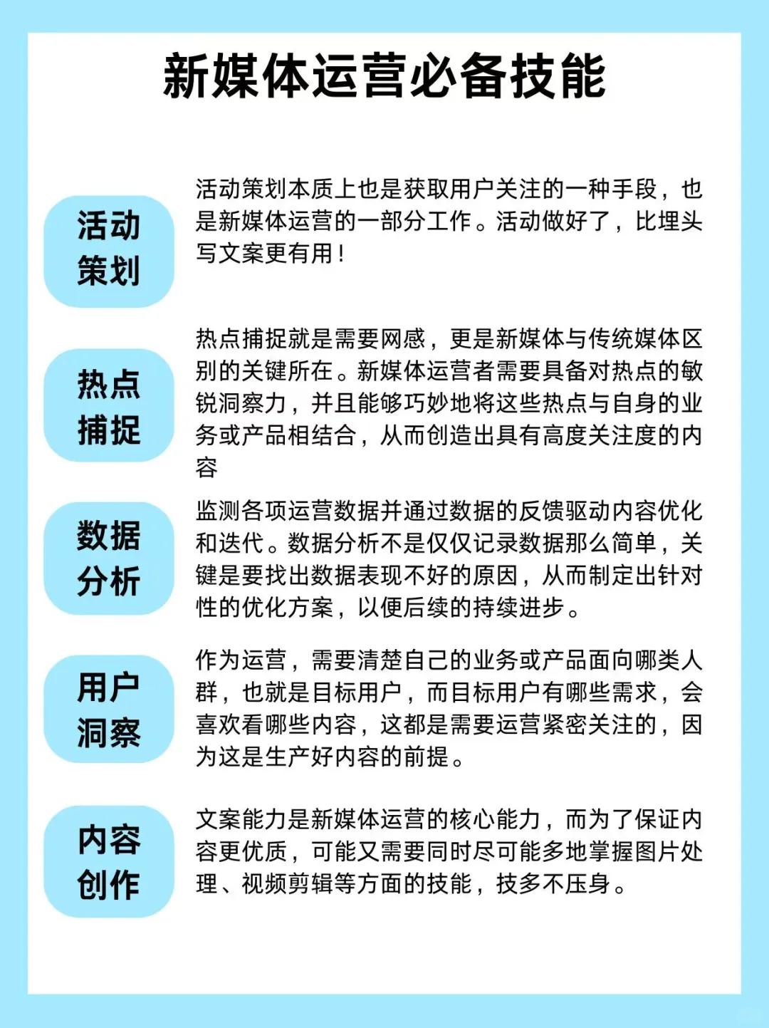 终于有人把新媒体运营8大岗位讲清楚了！