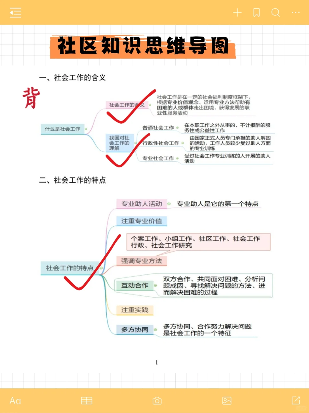 25年江苏徐州睢宁县社区工作者，是真的放水