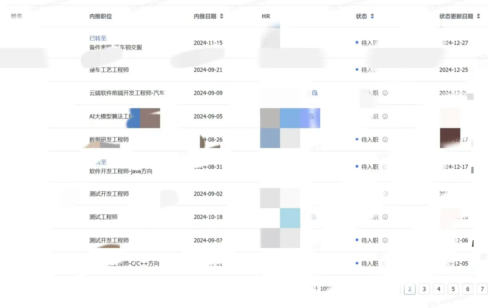 被小米招聘门槛惊到！大专真能进！