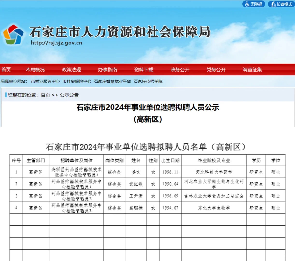 石家庄市高新区事业单位选聘拟聘公示