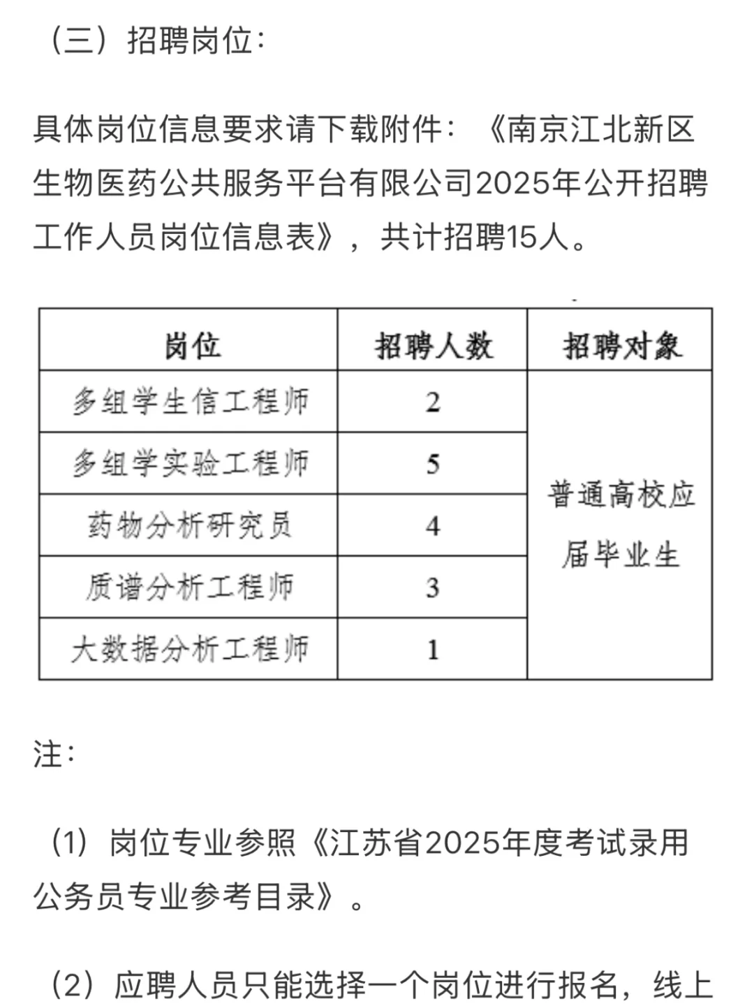 南京江北新区生物医药公共服务平台有限公司