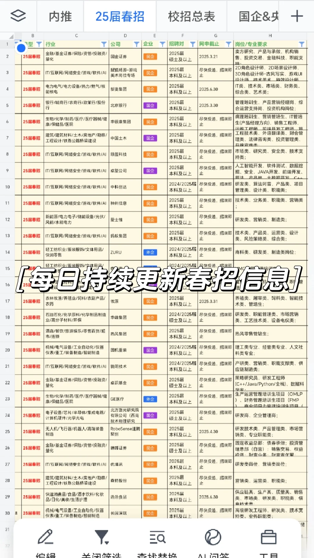 3.9春招可以先投免笔试的