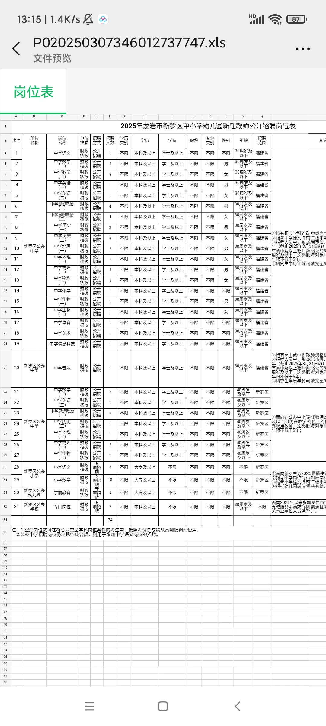 新罗be！小学非应届，非师范生