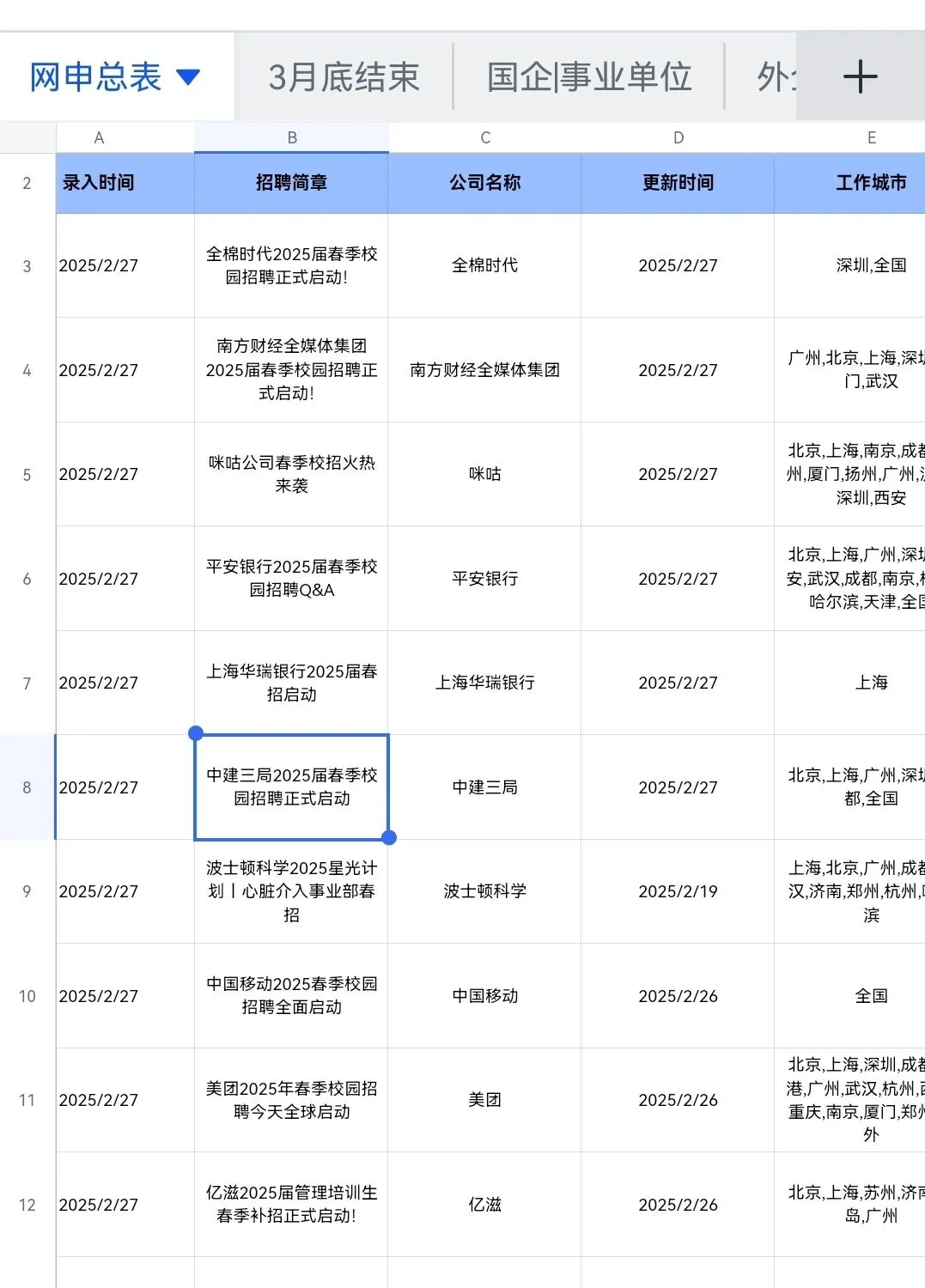 2.28春招岗位大爆发！抓紧投😱