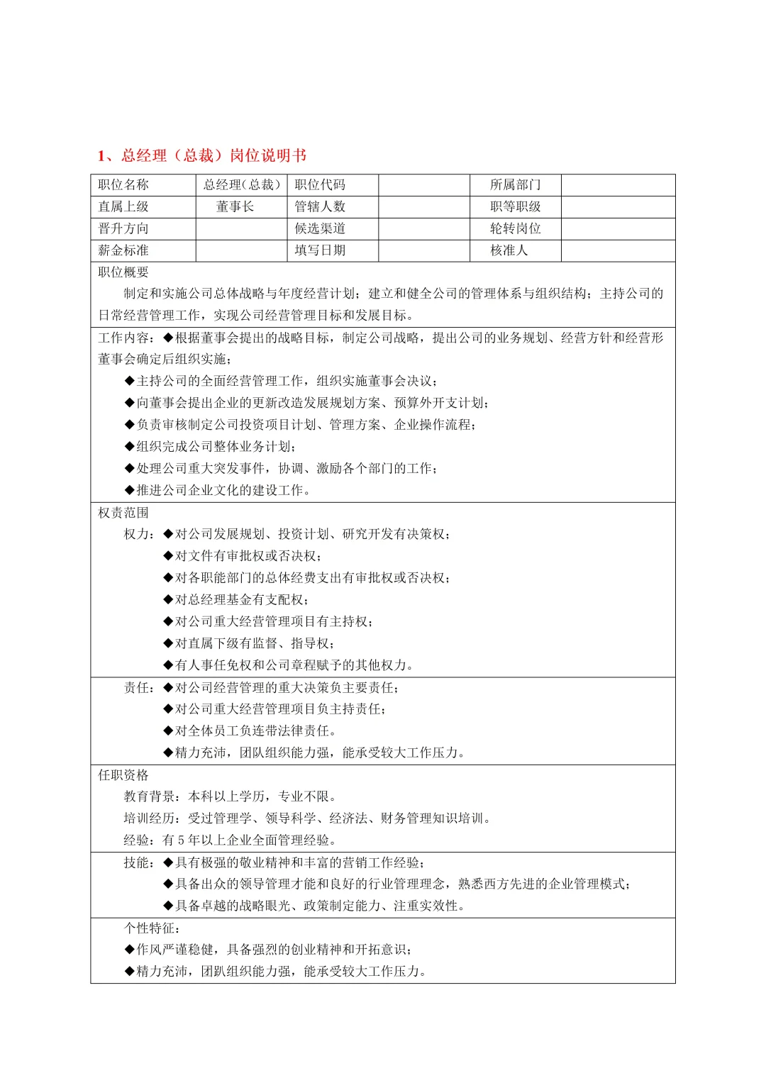 公司各岗位岗位说明书大全。