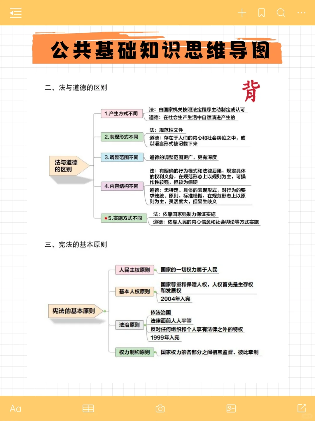 25年江苏徐州睢宁县社区工作者，是真的放水