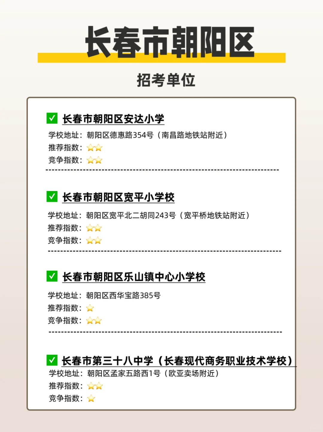 2025长春事业单位D类朝阳区学校介绍