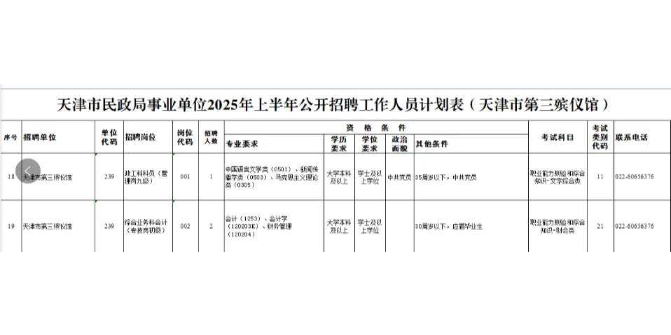 天津市殡仪馆2025年公开招聘工作人员公告