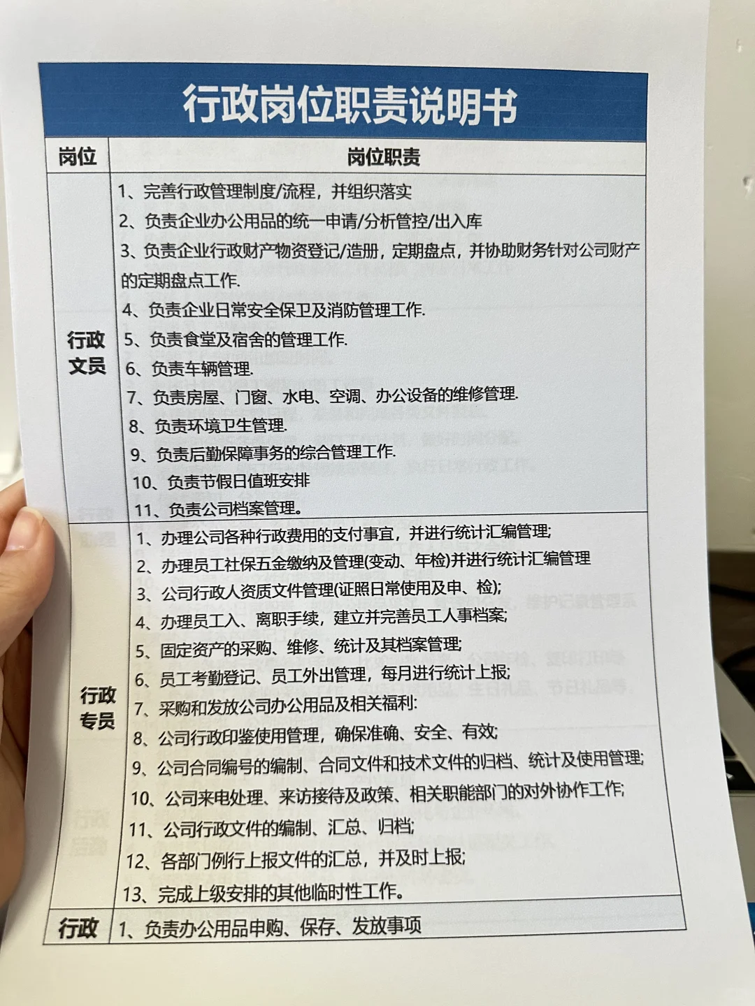 行政岗位职责说明书