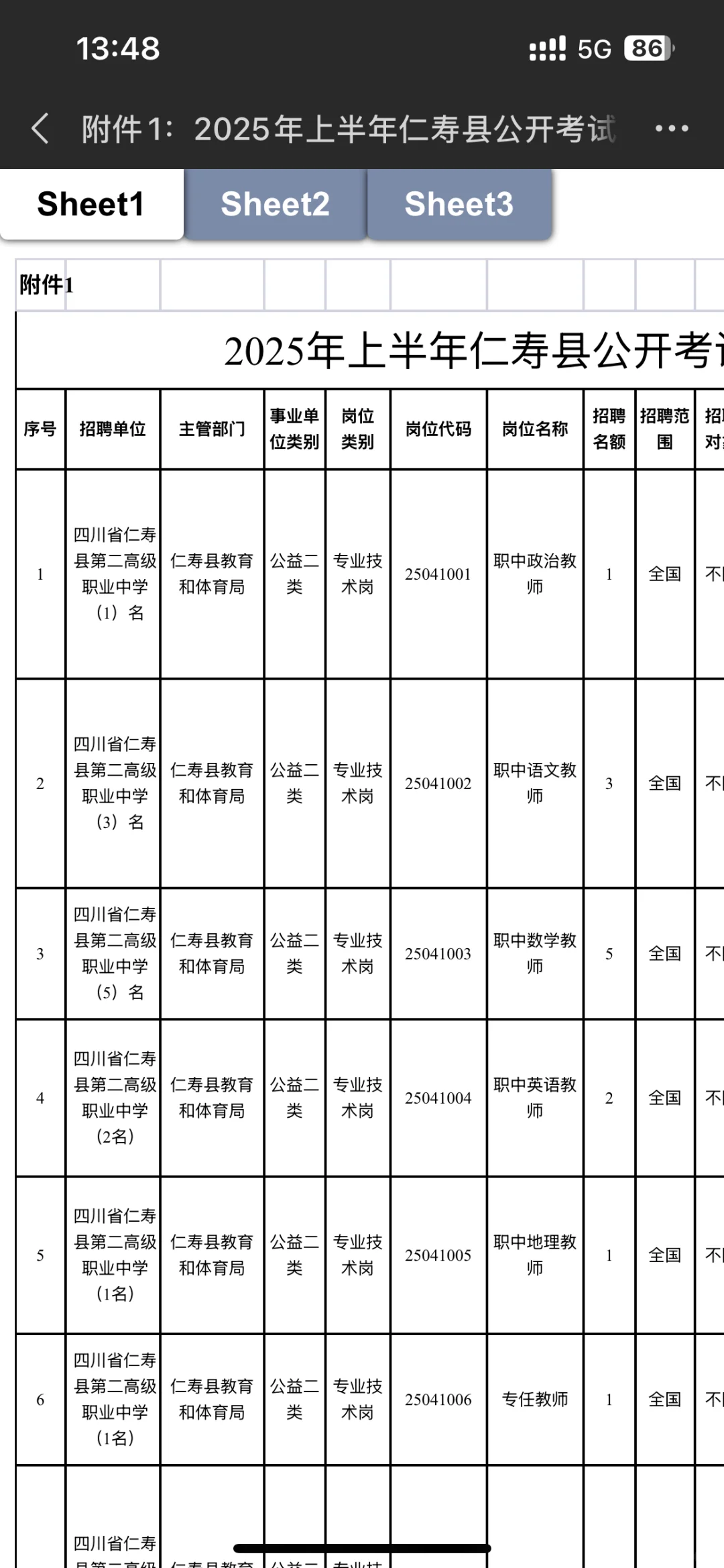 眉山公招居然。。。你到底要干嘛
