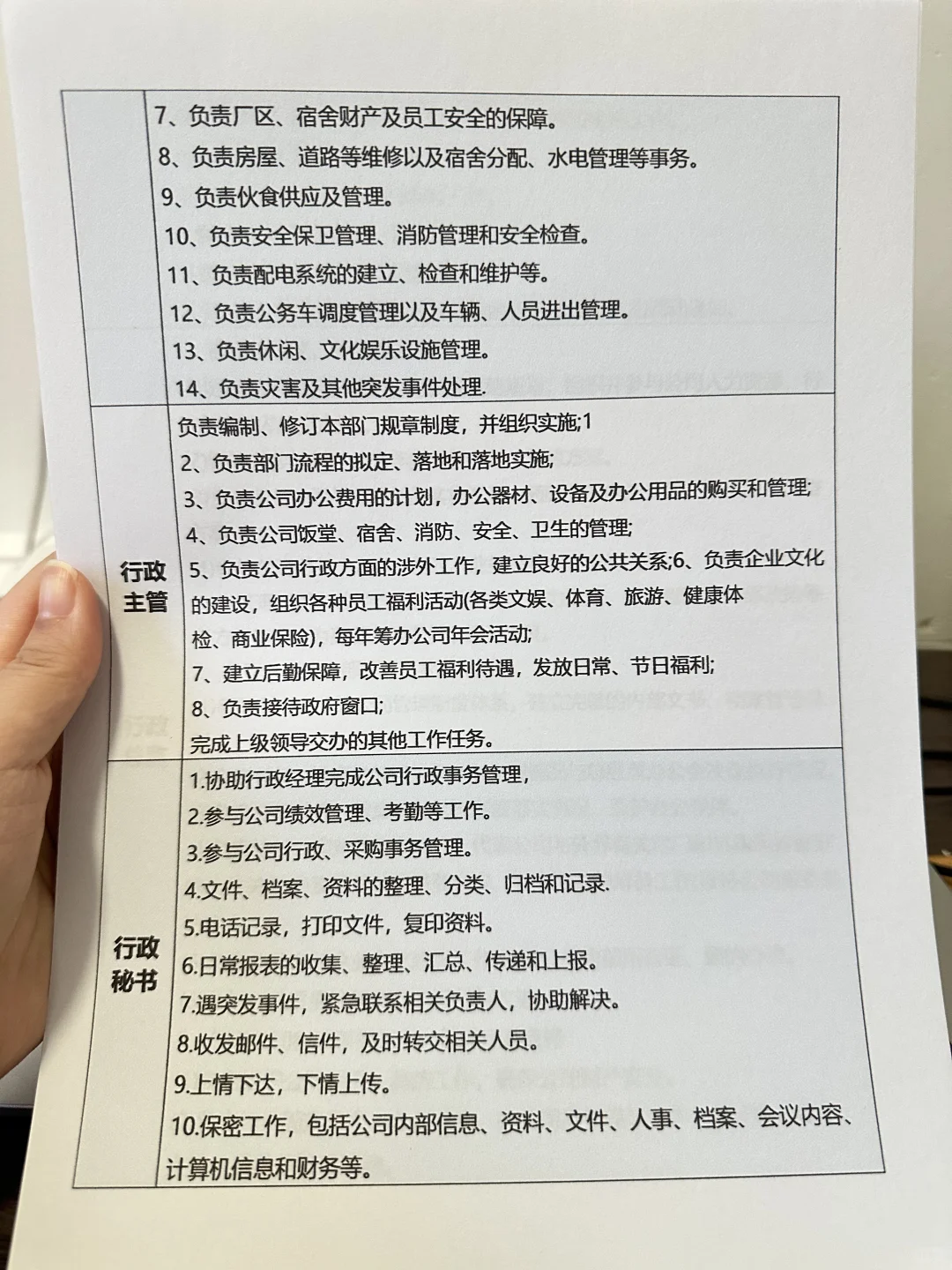 行政岗位职责说明书