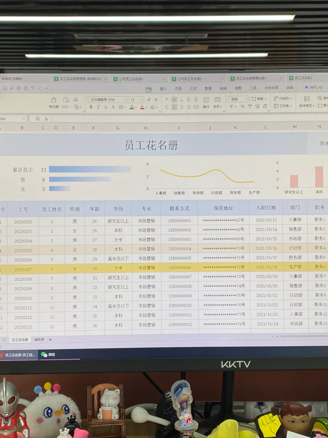 公司花6000招了个人事实习，入职前说什么