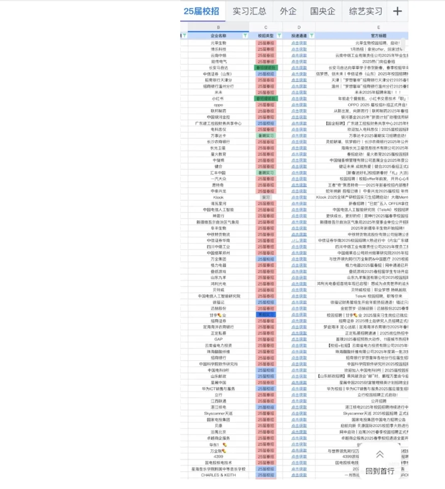 🌸春招机会大放送，你准备好了吗？🌼